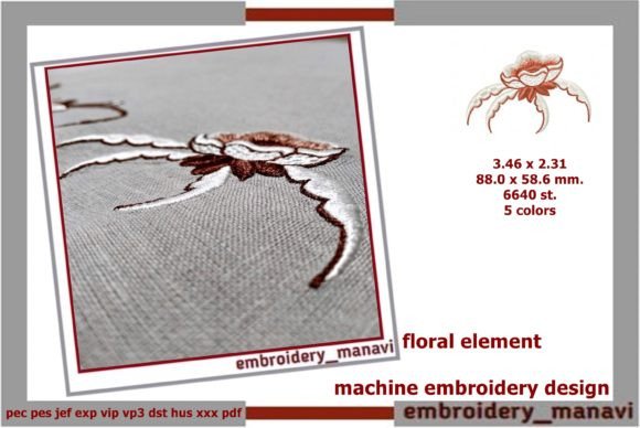 Floral Element: A Detailed Review for Business Branding and Merchandise Use